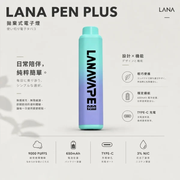 ChatGPT Image 2026年8月21日 上午12_12_09 【台灣現貨】LANA PEN PLUS 9000口拋棄式電子煙 爆款熱銷 秒發免運