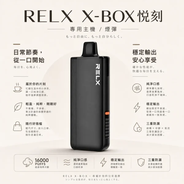 【台灣現貨】RELX 悅刻 X-BOX 16000口 專用換彈拋棄式電子煙套裝 熱銷秒發