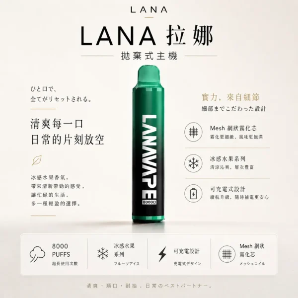 ChatGPT Image 2026年8月23日 下午04_28_25 LANA ZOLT 拉娜 冰感水果系列 8000口拋棄式電子煙|3%尼古丁鹽順滑摯喉 Mesh芯清爽極致體驗
